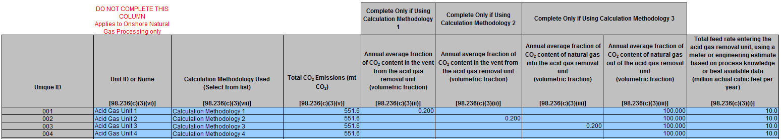 Image of reporting requirements for Prior Year - Acid Gas Removal Units